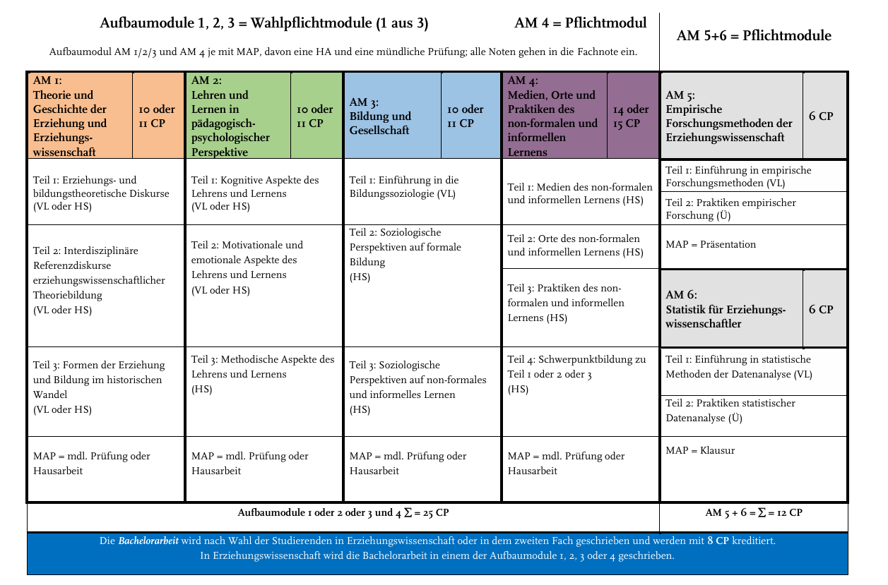 Screenshot 2025-07-16 205938nbgh