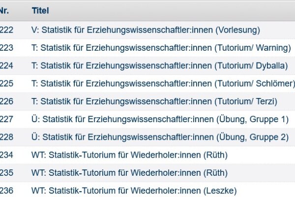 25 Wise - Statistik Veranstaltungen Screen